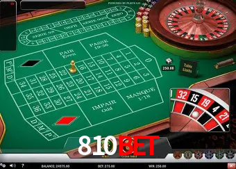 Estatísticas 810bet